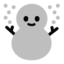 β β