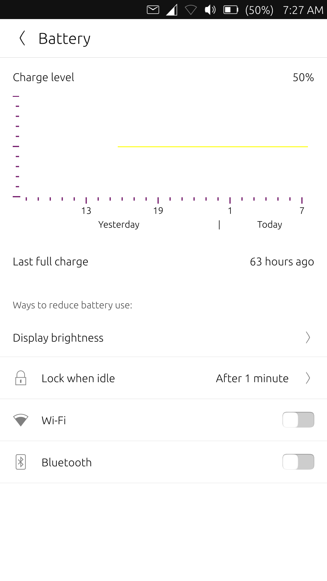 Battery level stuck at 50 on OPO · Issue 533 · ubports/ubuntutouch · GitHub