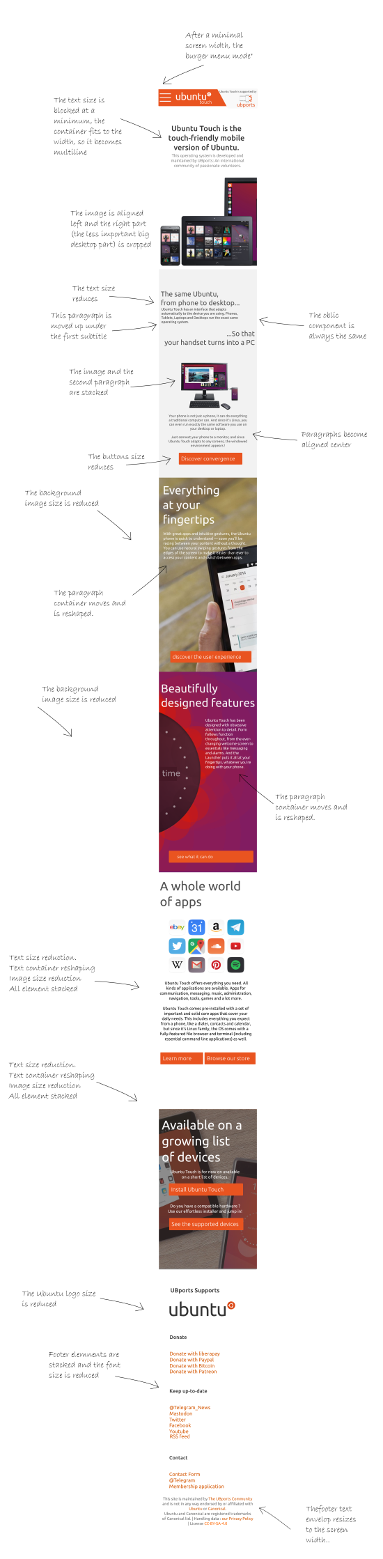 ubuntutouch_phone_size.png