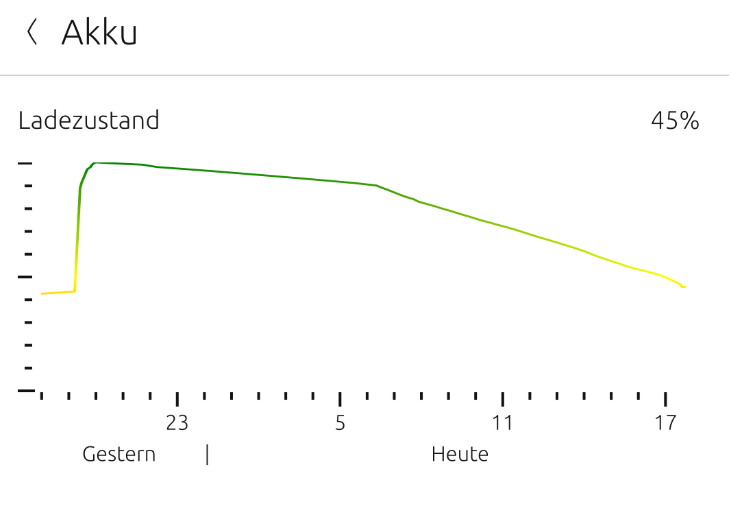 Bildschirmfoto vom 2026-05-13 18-50-58.png
